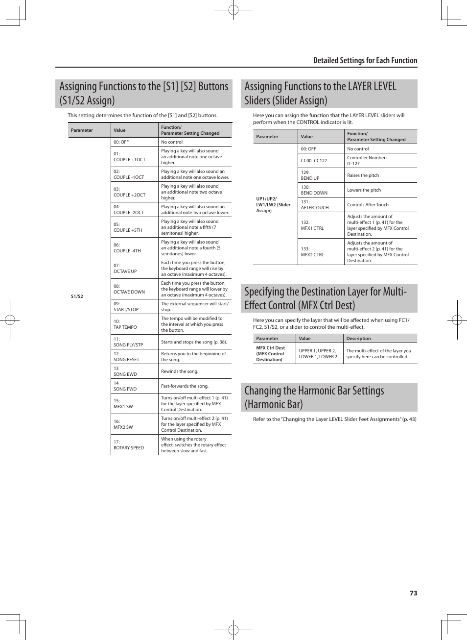 Changing the harmonic bar settings (harmonic bar), Detailed settings for each function | Roland RD-700NX User Manual | Page 72 / 106