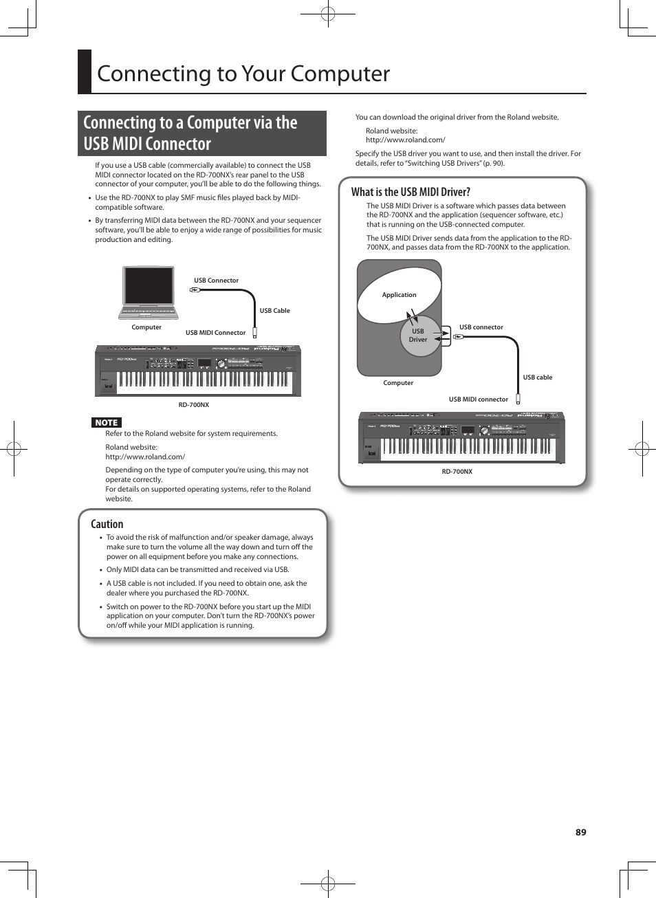 Connecting to your computer, Caution, What is the usb midi driver | Roland RD-700NX User Manual | Page 88 / 106