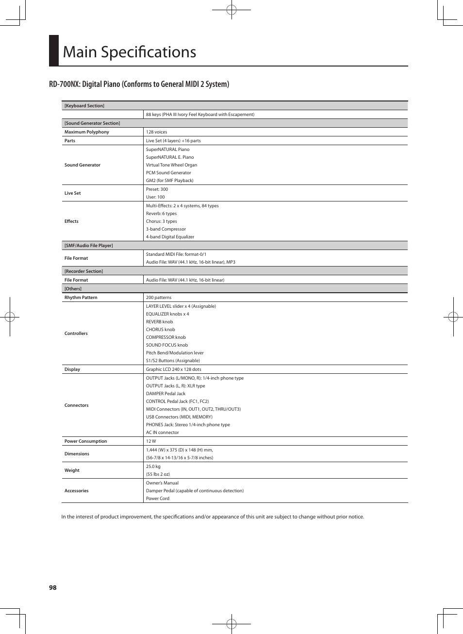 Main specifications | Roland RD-700NX User Manual | Page 97 / 106