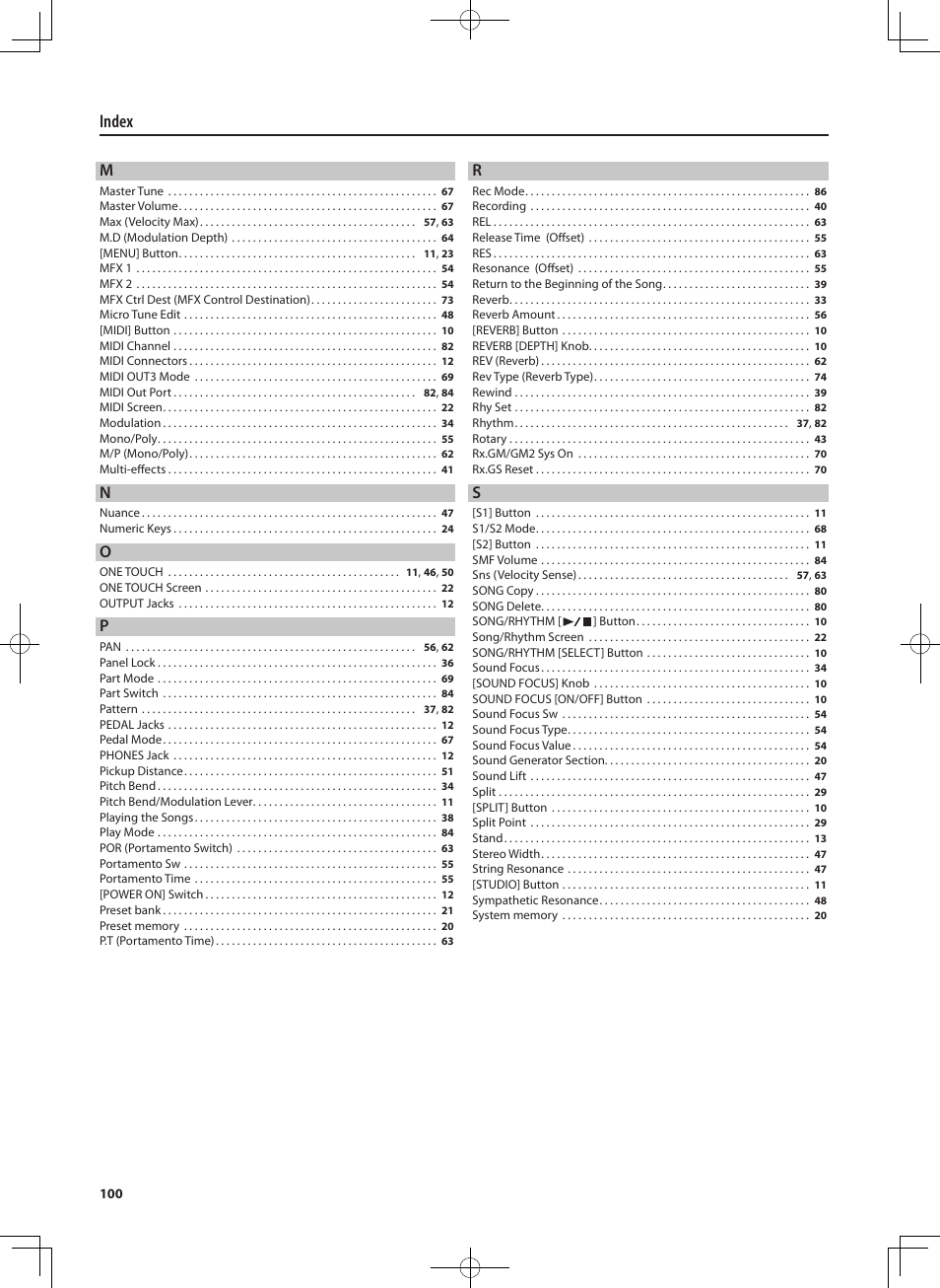 Index | Roland RD-700NX User Manual | Page 99 / 106