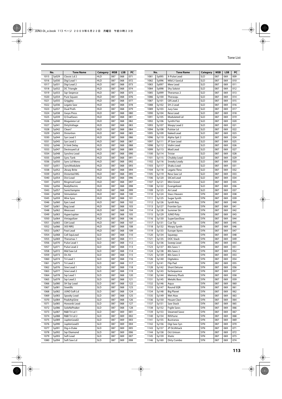 Roland JUNO-Di User Manual | Page 113 / 136