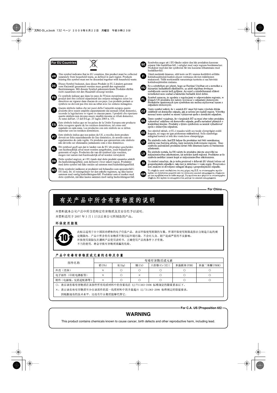 Warning | Roland JUNO-Di User Manual | Page 132 / 136