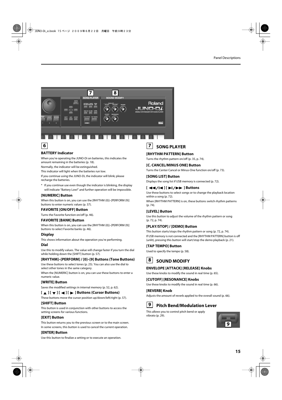 Roland JUNO-Di User Manual | Page 15 / 136