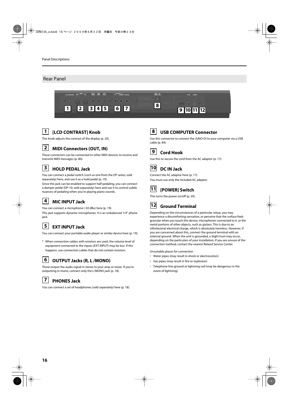 Rear panel | Roland JUNO-Di User Manual | Page 16 / 136