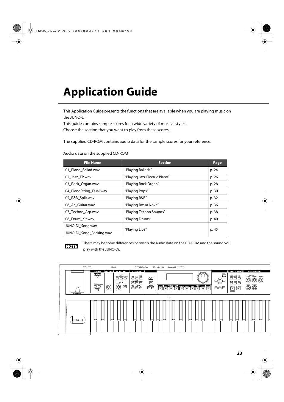 Application guide | Roland JUNO-Di User Manual | Page 23 / 136