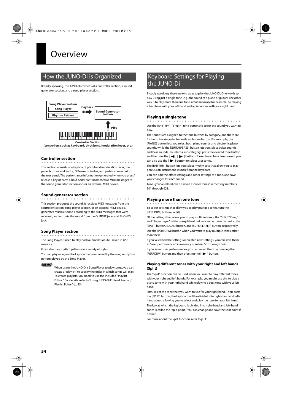 Overview, How the juno-di is organized, Keyboard settings for playing the juno-di | Roland JUNO-Di User Manual | Page 54 / 136