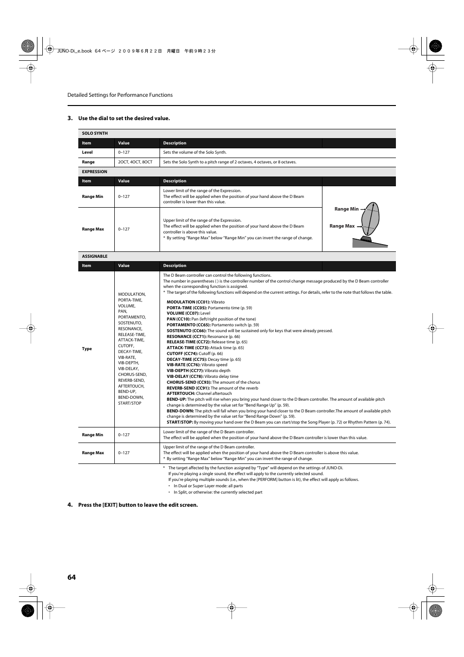 Roland JUNO-Di User Manual | Page 64 / 136