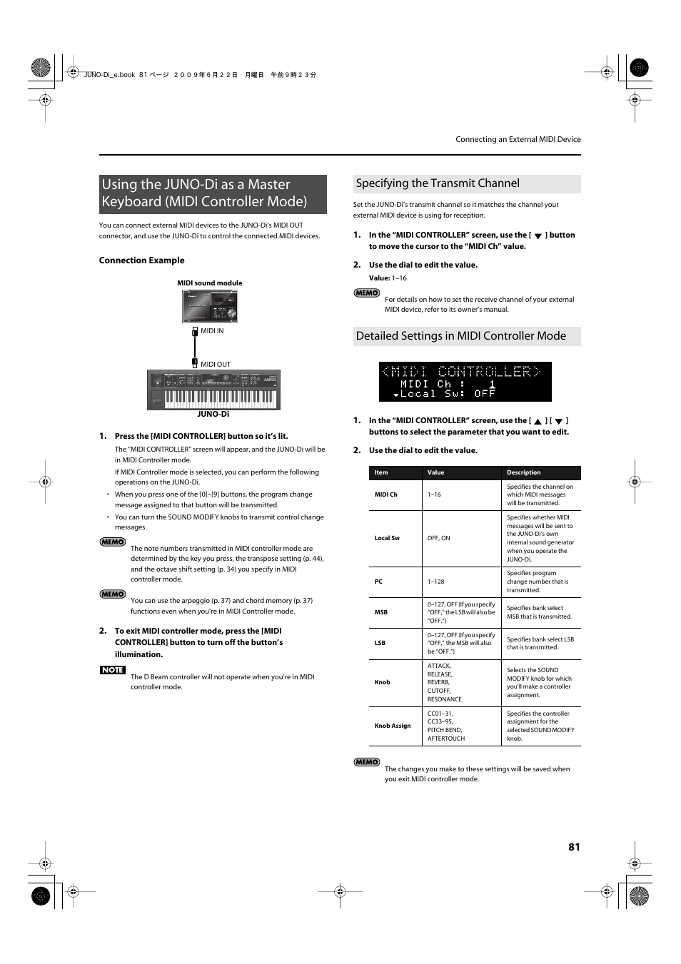 Specifying the transmit channel, Detailed settings in midi controller mode, Sound generator (p. 81) | Roland JUNO-Di User Manual | Page 81 / 136