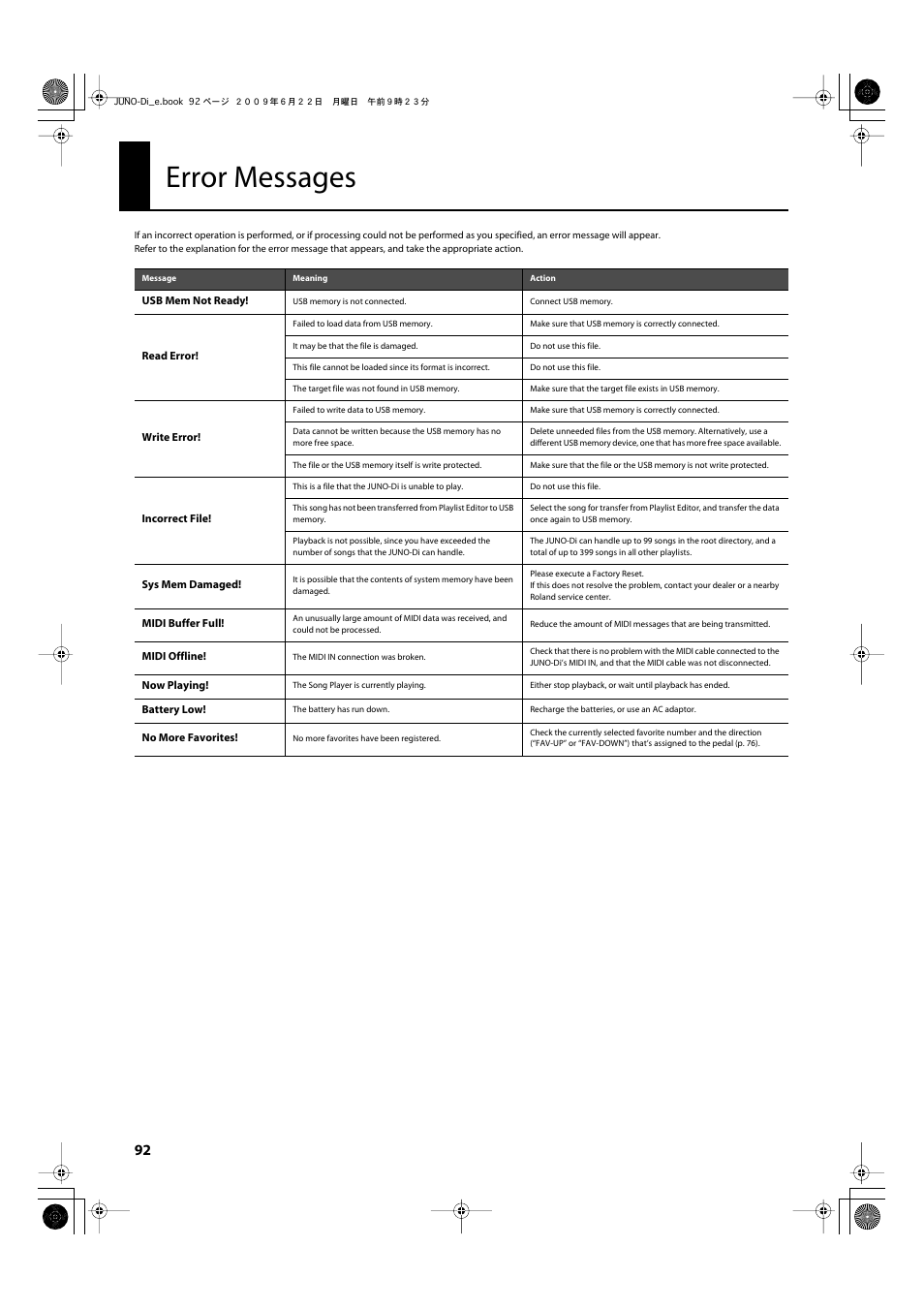 Error messages | Roland JUNO-Di User Manual | Page 92 / 136