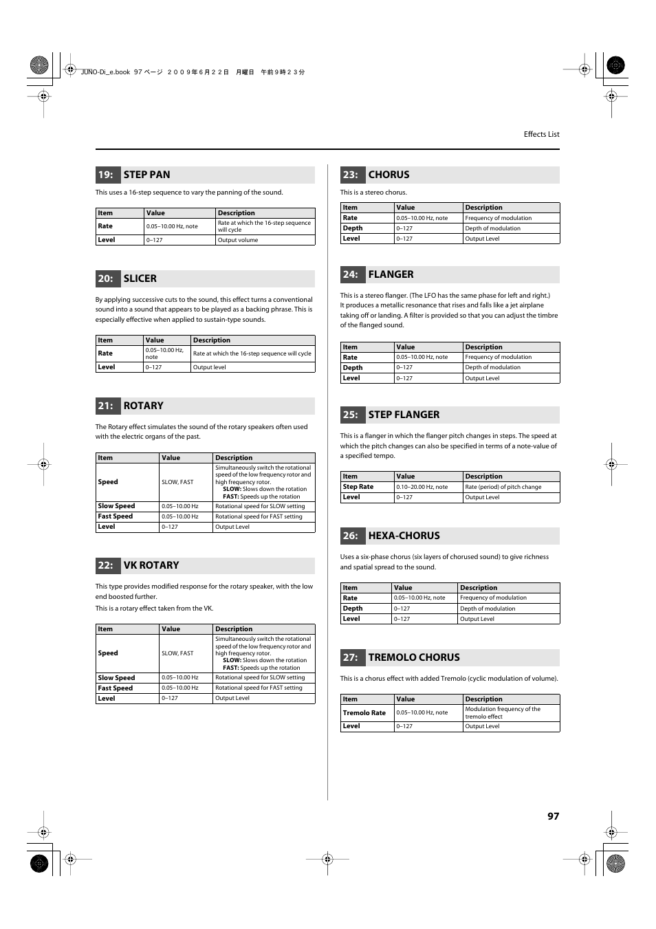 P.97, Step pan, Slicer | Rotary, Vk rotary, Chorus, Flanger, Step flanger, Hexa-chorus, Tremolo chorus | Roland JUNO-Di User Manual | Page 97 / 136