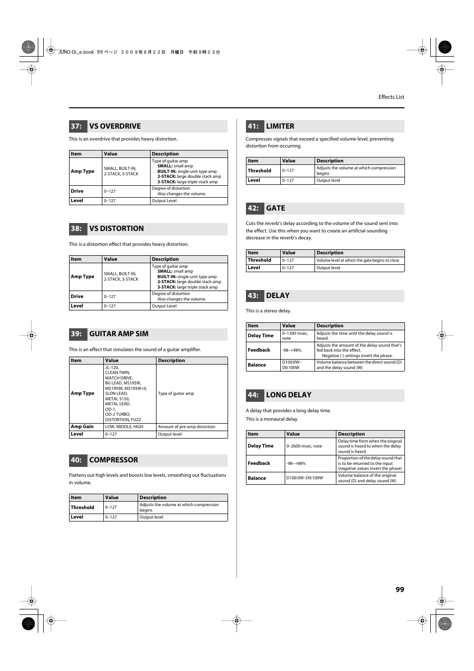 P.99, Vs overdrive, Vs distortion | Guitar amp sim, Compressor, Limiter, Gate, Delay, Long delay | Roland JUNO-Di User Manual | Page 99 / 136