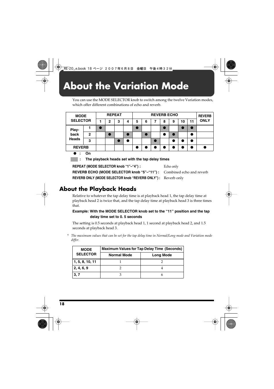 About the variation mode, About the playback heads | Roland RE-20 User Manual | Page 18 / 24