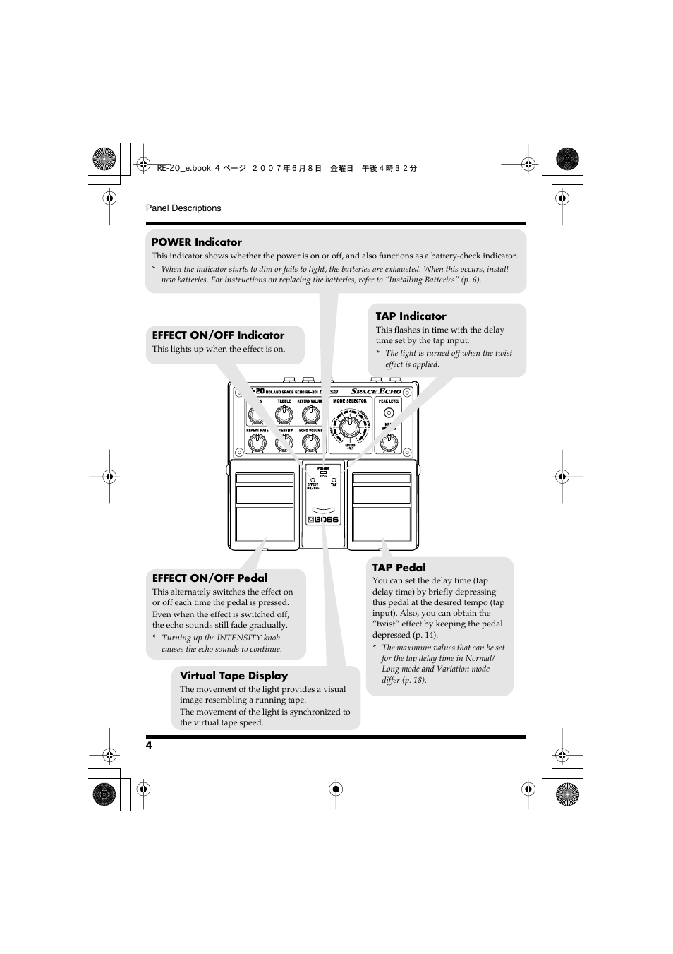 Roland RE-20 User Manual | Page 4 / 24