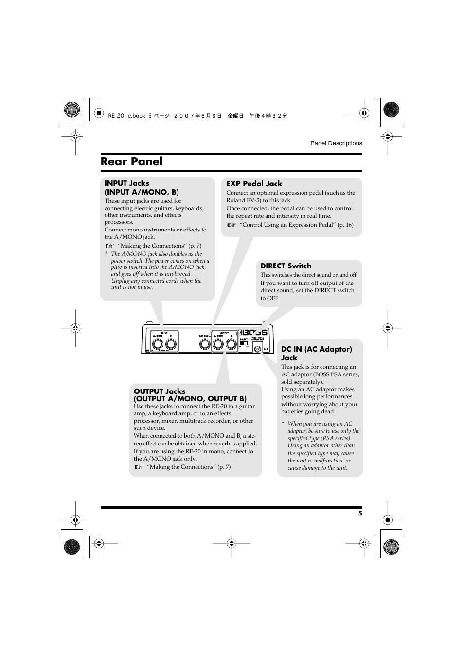 Rear panel | Roland RE-20 User Manual | Page 5 / 24