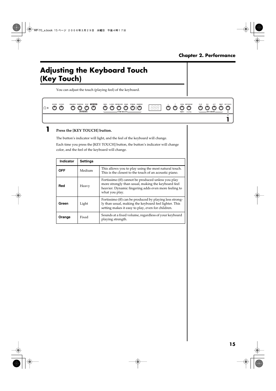 Adjusting the keyboard touch (key touch), Modifies the playing feel of the keyboard (p. 15) | Roland MP-70 User Manual | Page 15 / 52