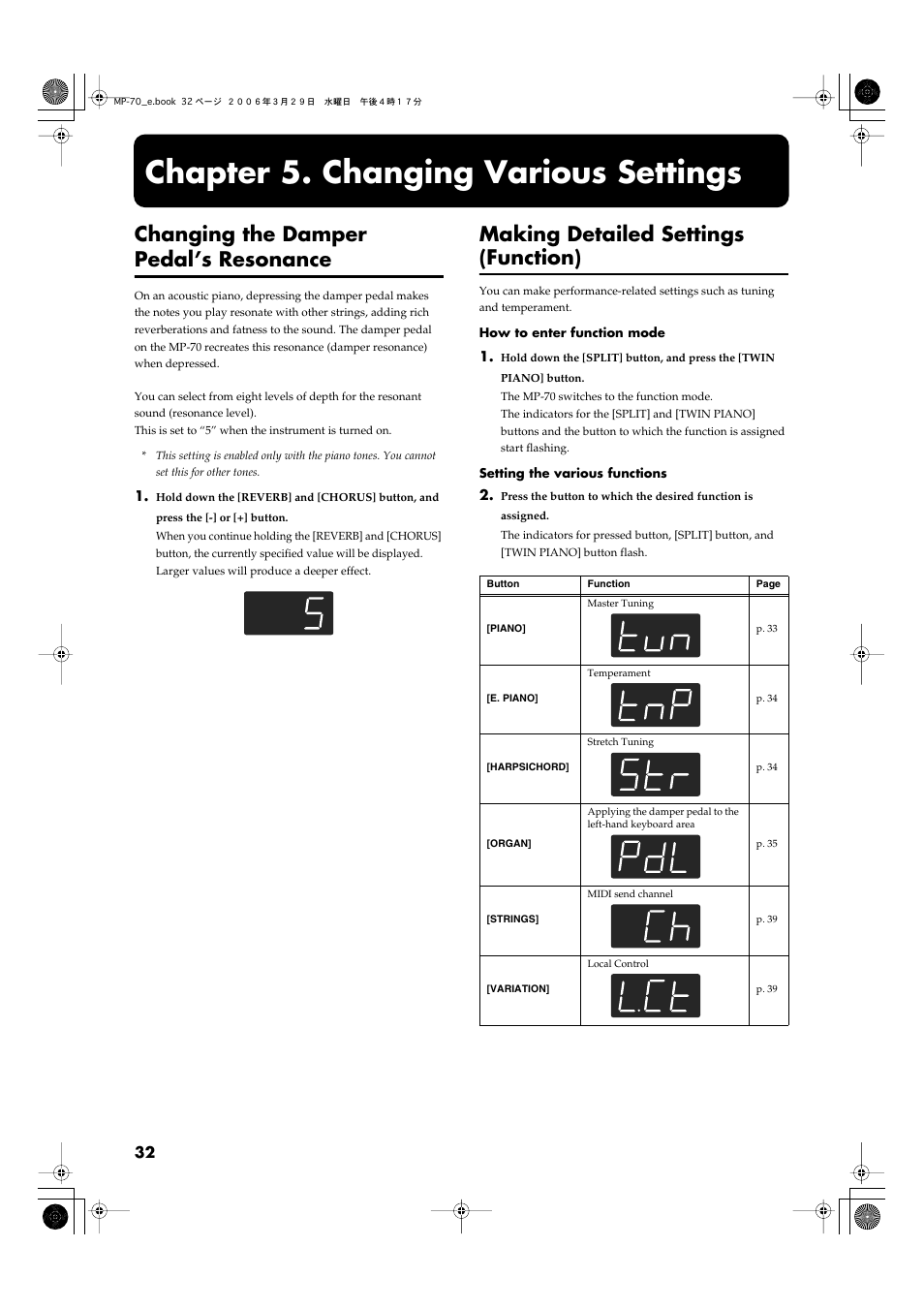 Chapter 5. changing various settings, Changing the damper pedal’s resonance, Making detailed settings (function) | Various functions (p. 32–p. 36, p. 38–p. 39) | Roland MP-70 User Manual | Page 32 / 52