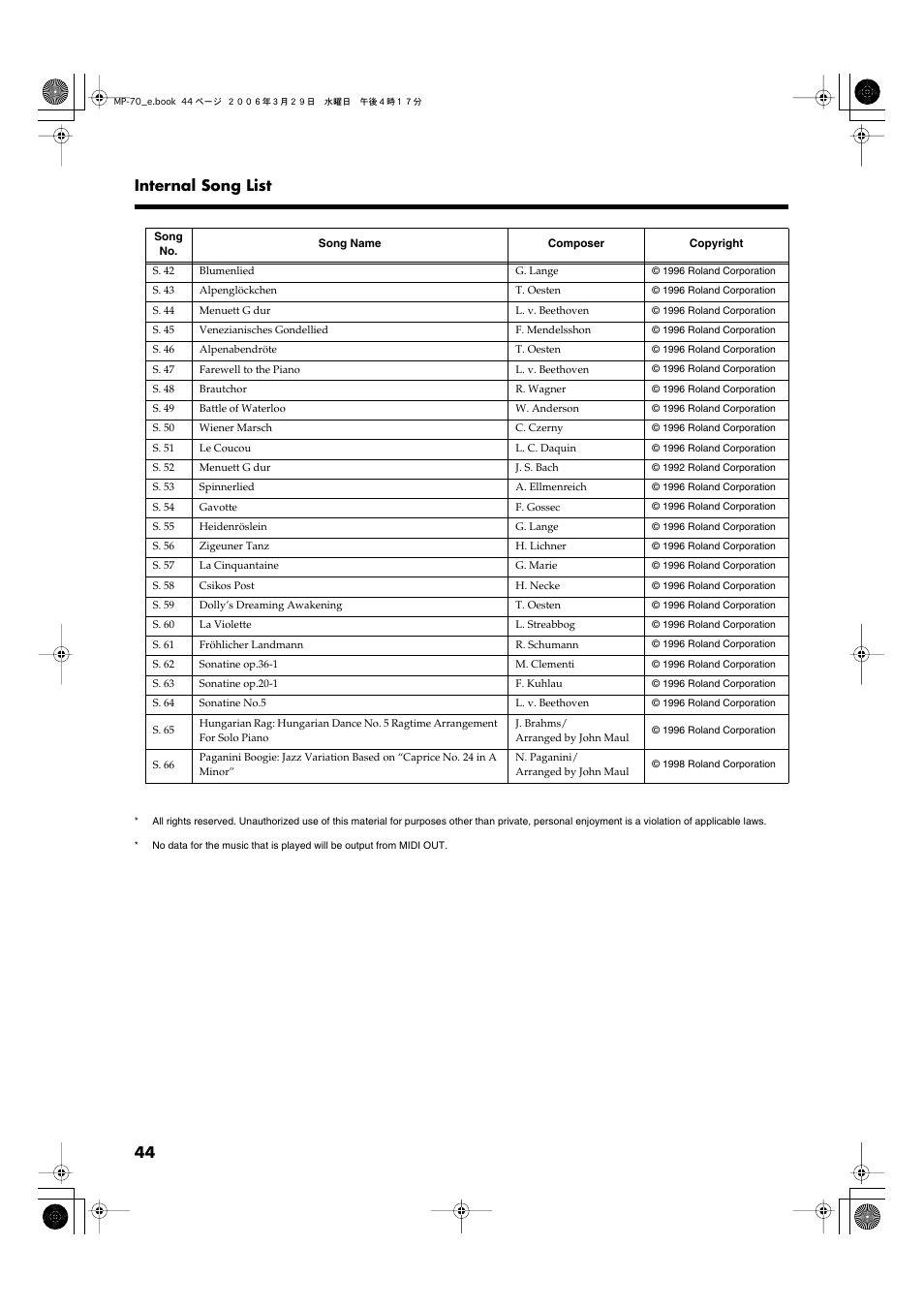 44 internal song list | Roland MP-70 User Manual | Page 44 / 52