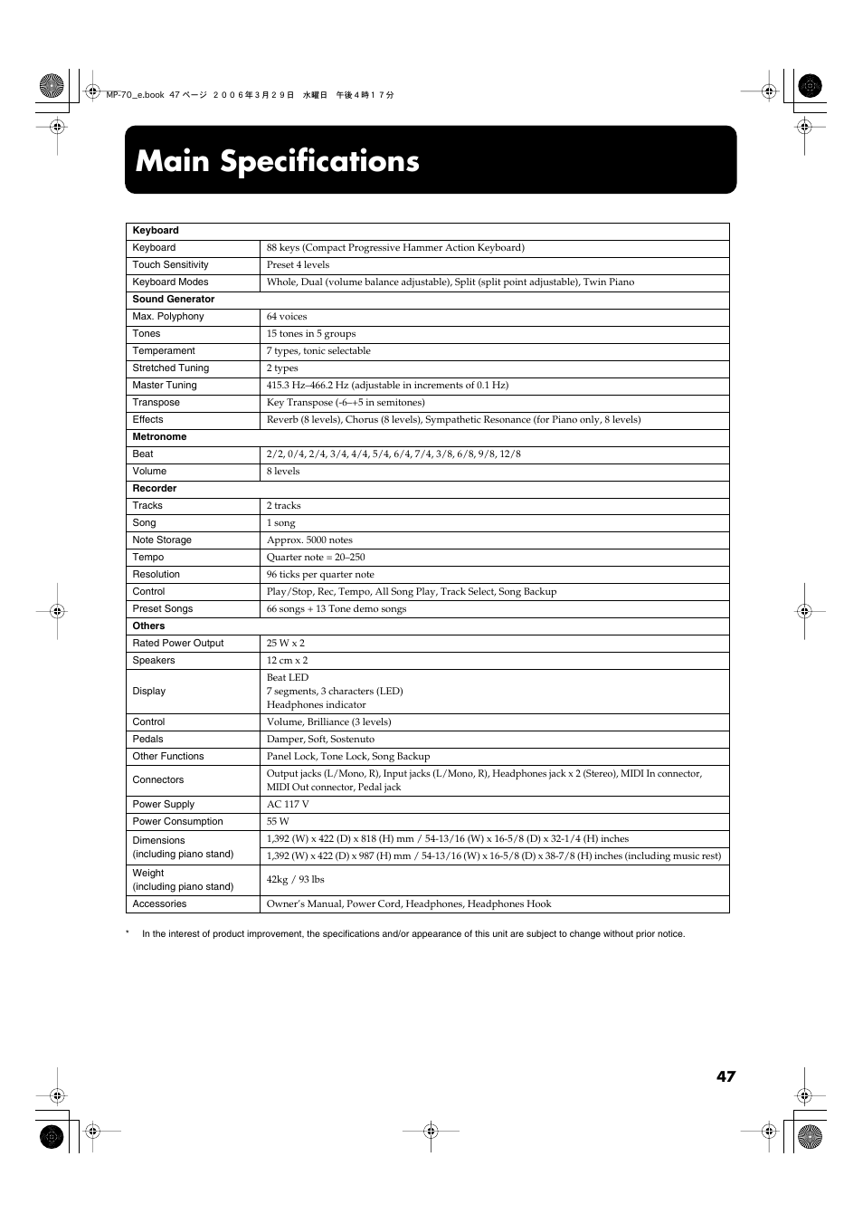 Main specifications | Roland MP-70 User Manual | Page 47 / 52