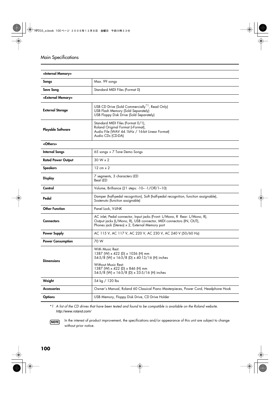 100 main specifications | Roland HP-203 User Manual | Page 102 / 108
