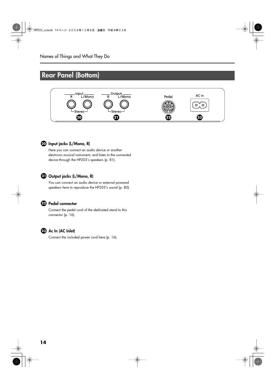 Rear panel (bottom) | Roland HP-203 User Manual | Page 16 / 108