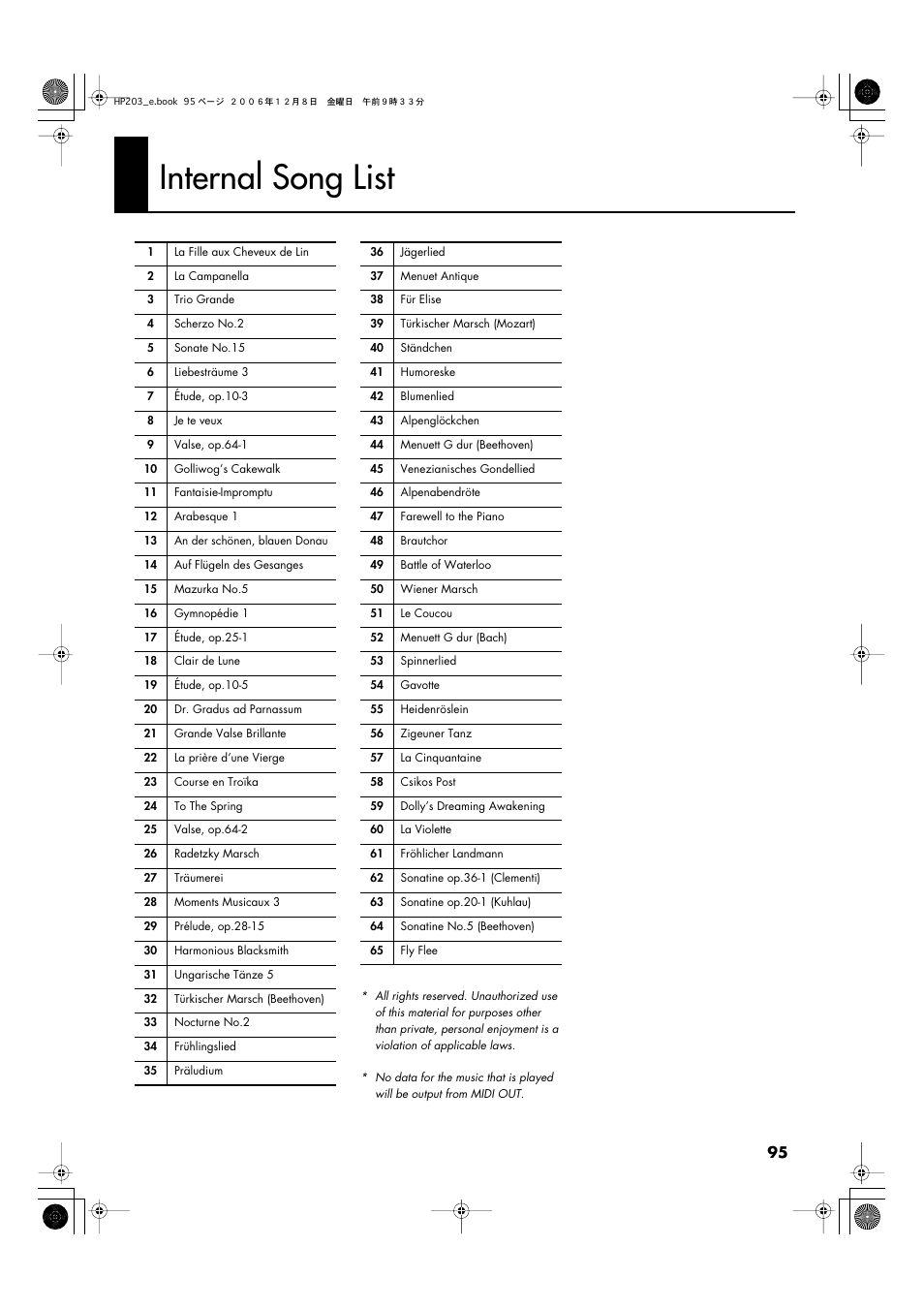 Internal song list | Roland HP-203 User Manual | Page 97 / 108