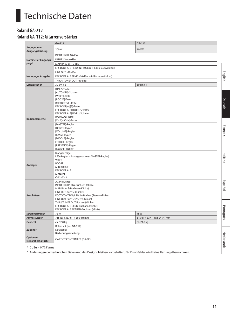 Technische daten | Roland GA-212 User Manual | Page 25 / 92