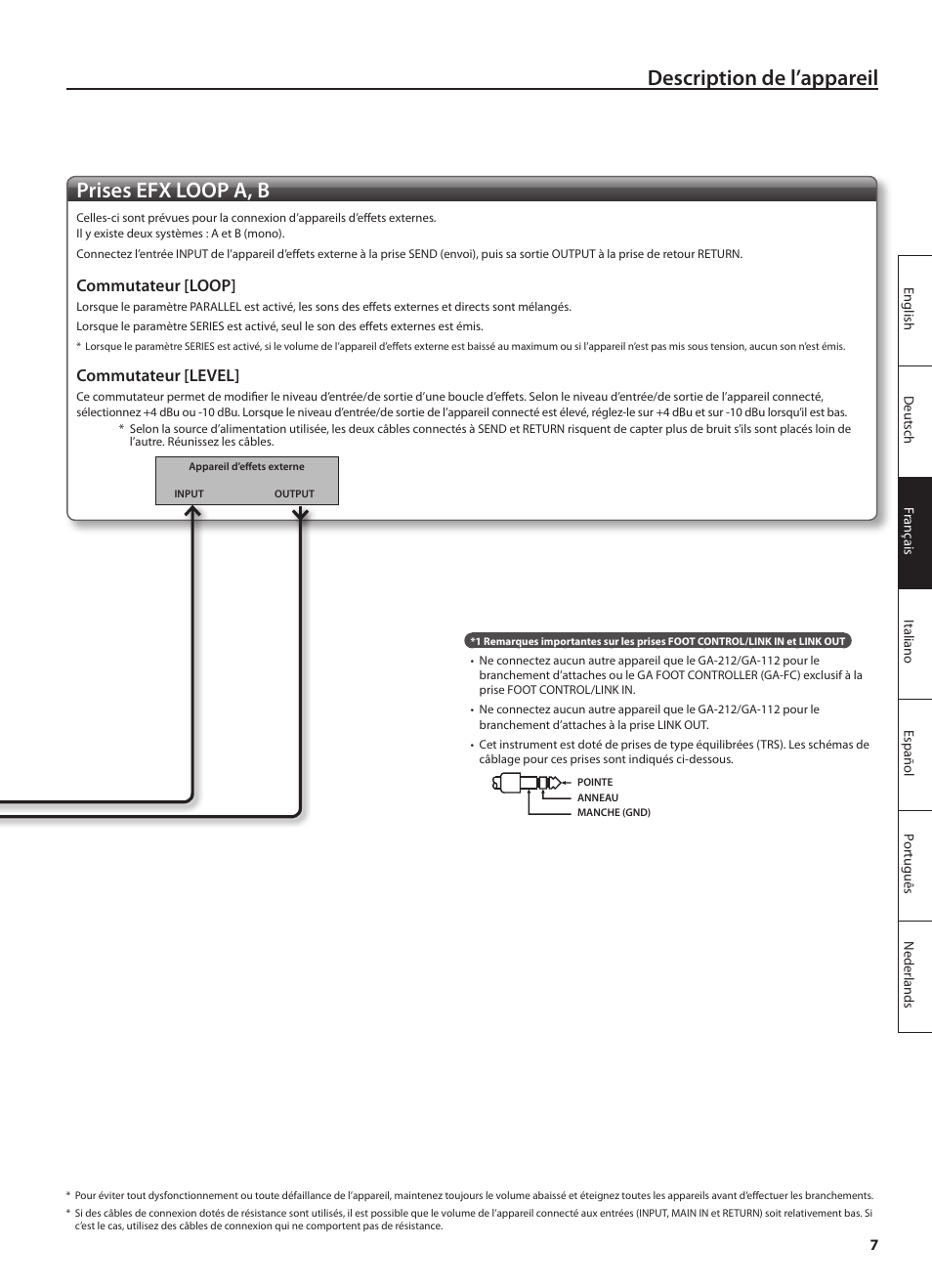 Description de l’appareil, Prises efx loop a, b, Commutateur [loop | Commutateur [level | Roland GA-212 User Manual | Page 33 / 92