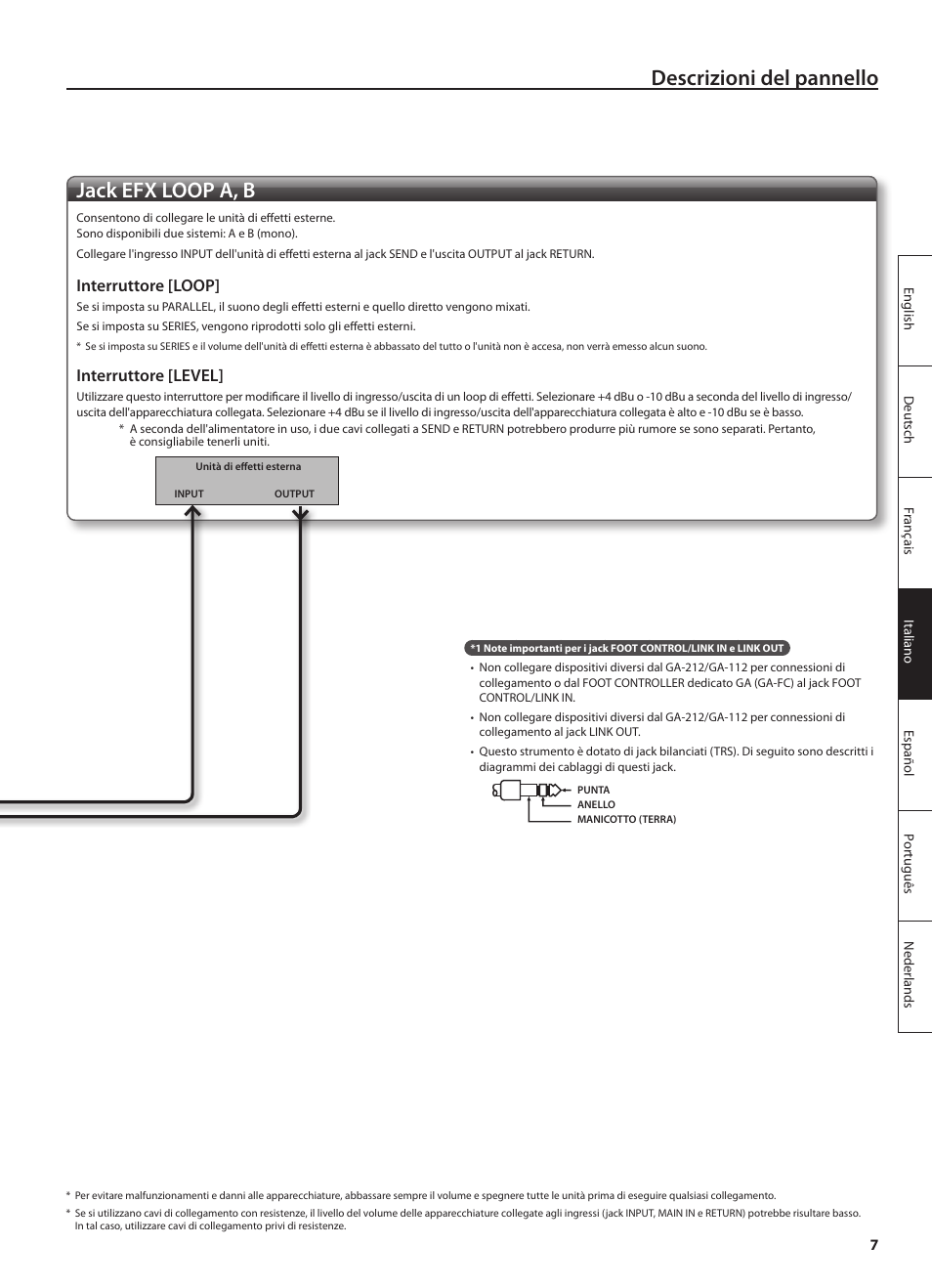 Descrizioni del pannello, Jack efx loop a, b, Interruttore [loop | Interruttore [level | Roland GA-212 User Manual | Page 45 / 92