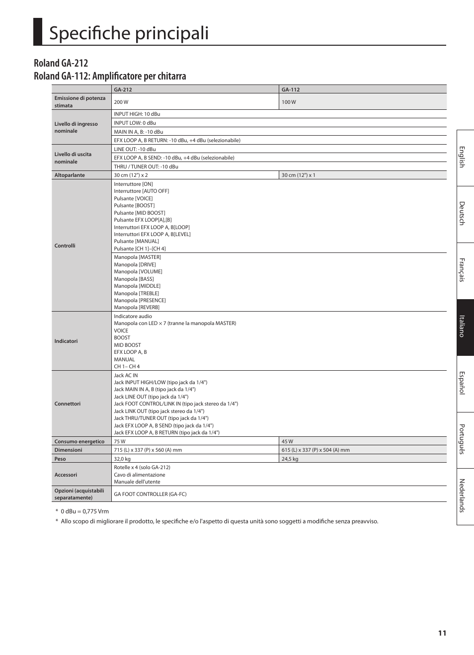 Specifiche principali | Roland GA-212 User Manual | Page 49 / 92