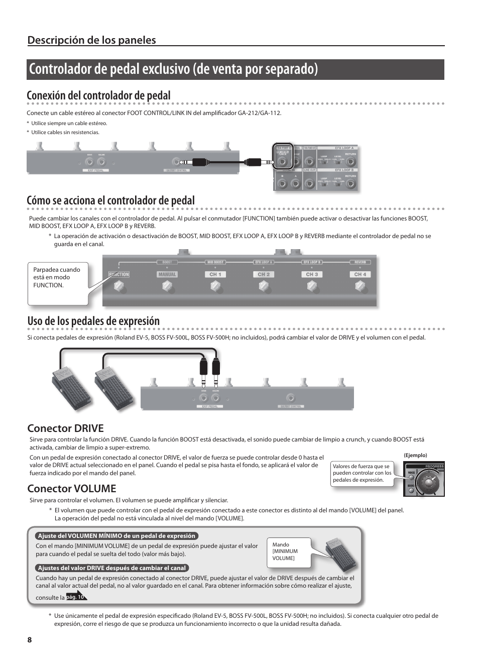 Descripción de los paneles, Conector drive, Conector volume | Roland GA-212 User Manual | Page 58 / 92