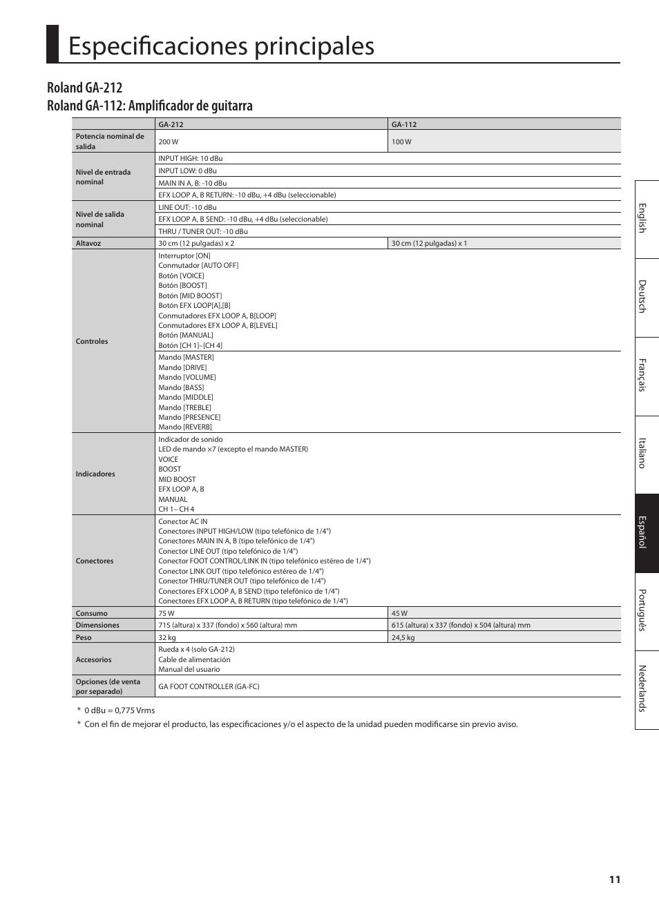 Especificaciones principales | Roland GA-212 User Manual | Page 61 / 92