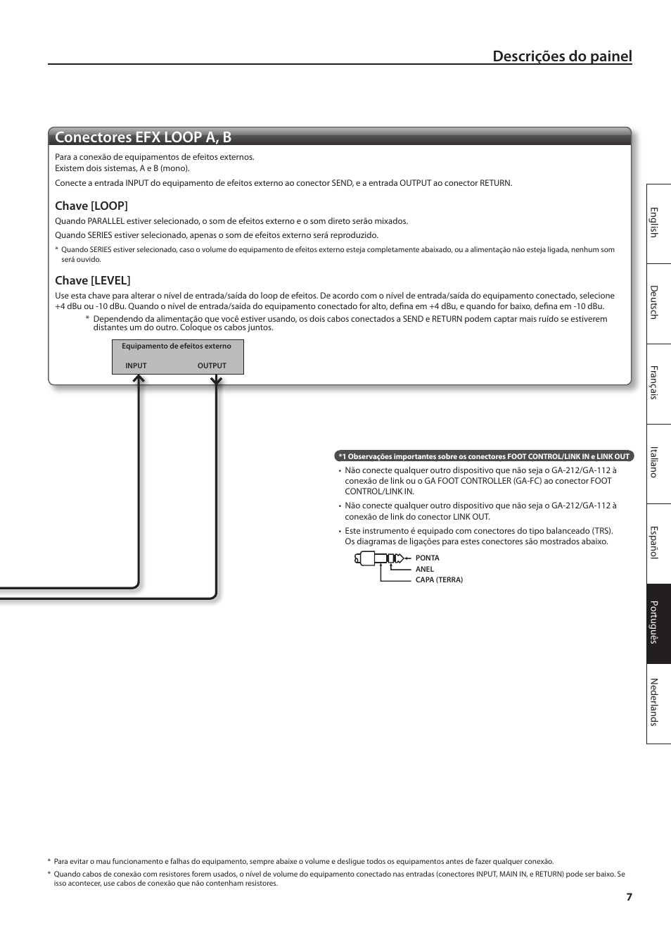 Descrições do painel, Conectores efx loop a, b, Chave [loop | Chave [level | Roland GA-212 User Manual | Page 69 / 92