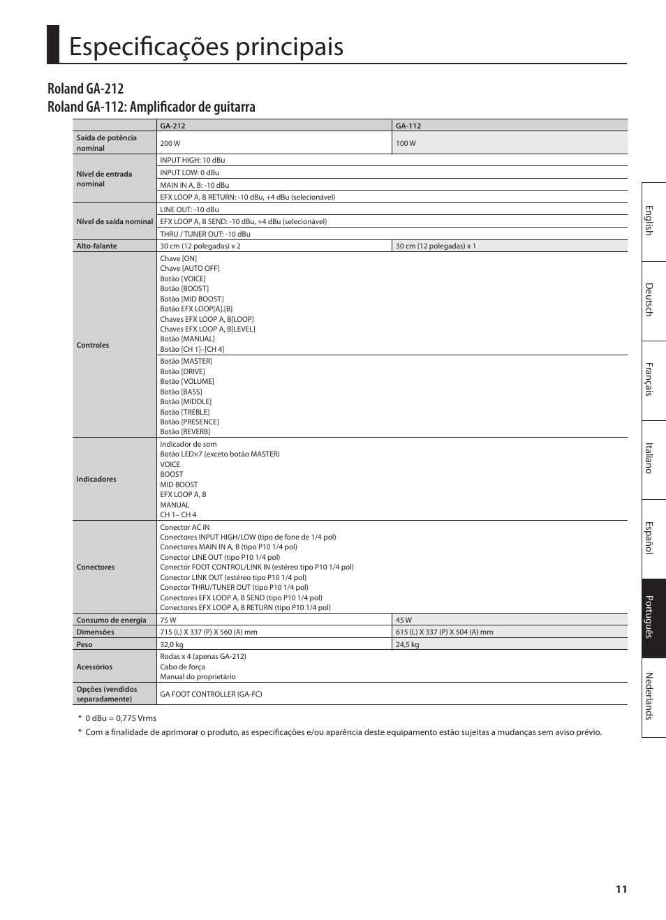 Especificações principais | Roland GA-212 User Manual | Page 73 / 92