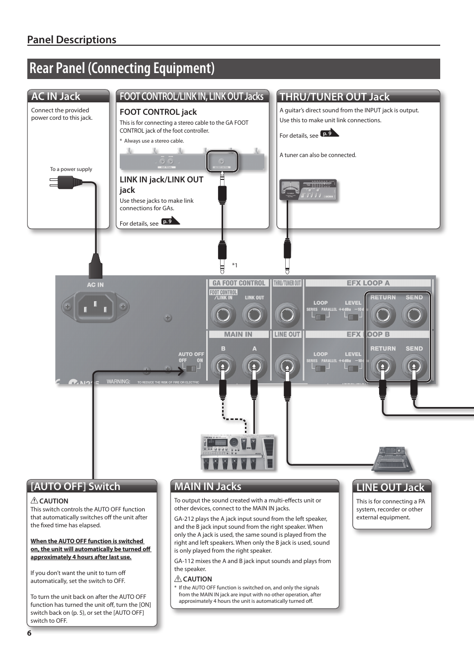 Rear panel (connecting equipment), Panel descriptions, Ac in jack | Foot control/link in, link out jacks, Auto off] switch, Main in jacks, Line out jack, Thru/tuner out jack | Roland GA-212 User Manual | Page 8 / 92