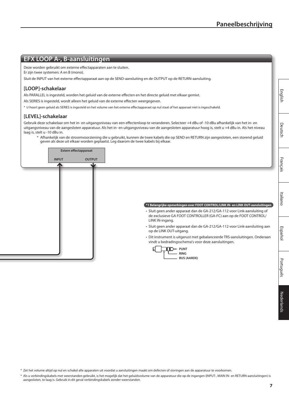 Paneelbeschrijving, Efx loop a-, b-aansluitingen, Loop]-schakelaar | Level]-schakelaar | Roland GA-212 User Manual | Page 81 / 92