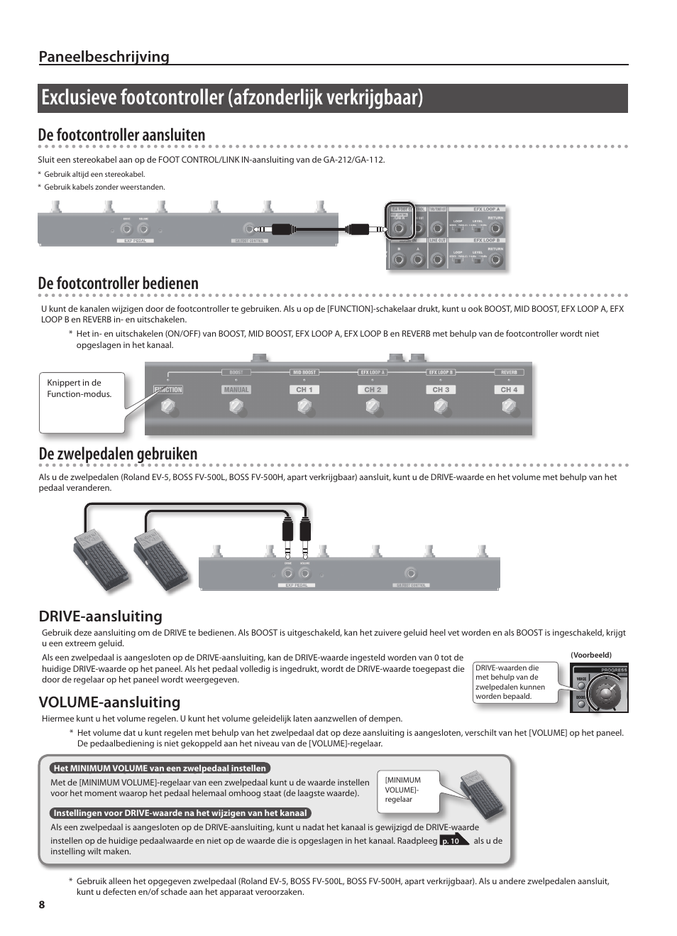 Paneelbeschrijving, Drive-aansluiting, Volume-aansluiting | Roland GA-212 User Manual | Page 82 / 92