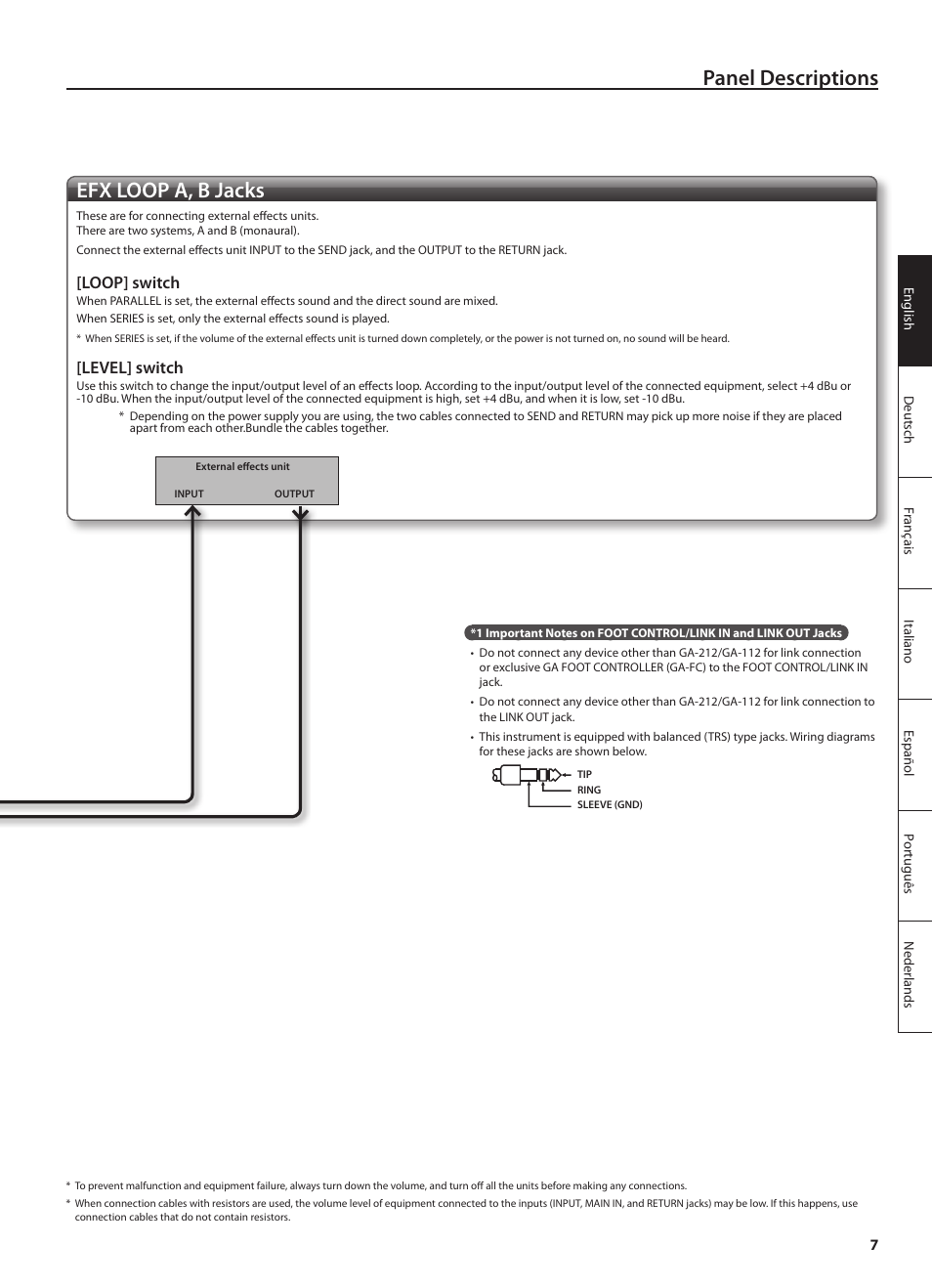 Panel descriptions, Efx loop a, b jacks, Loop] switch | Level] switch | Roland GA-212 User Manual | Page 9 / 92