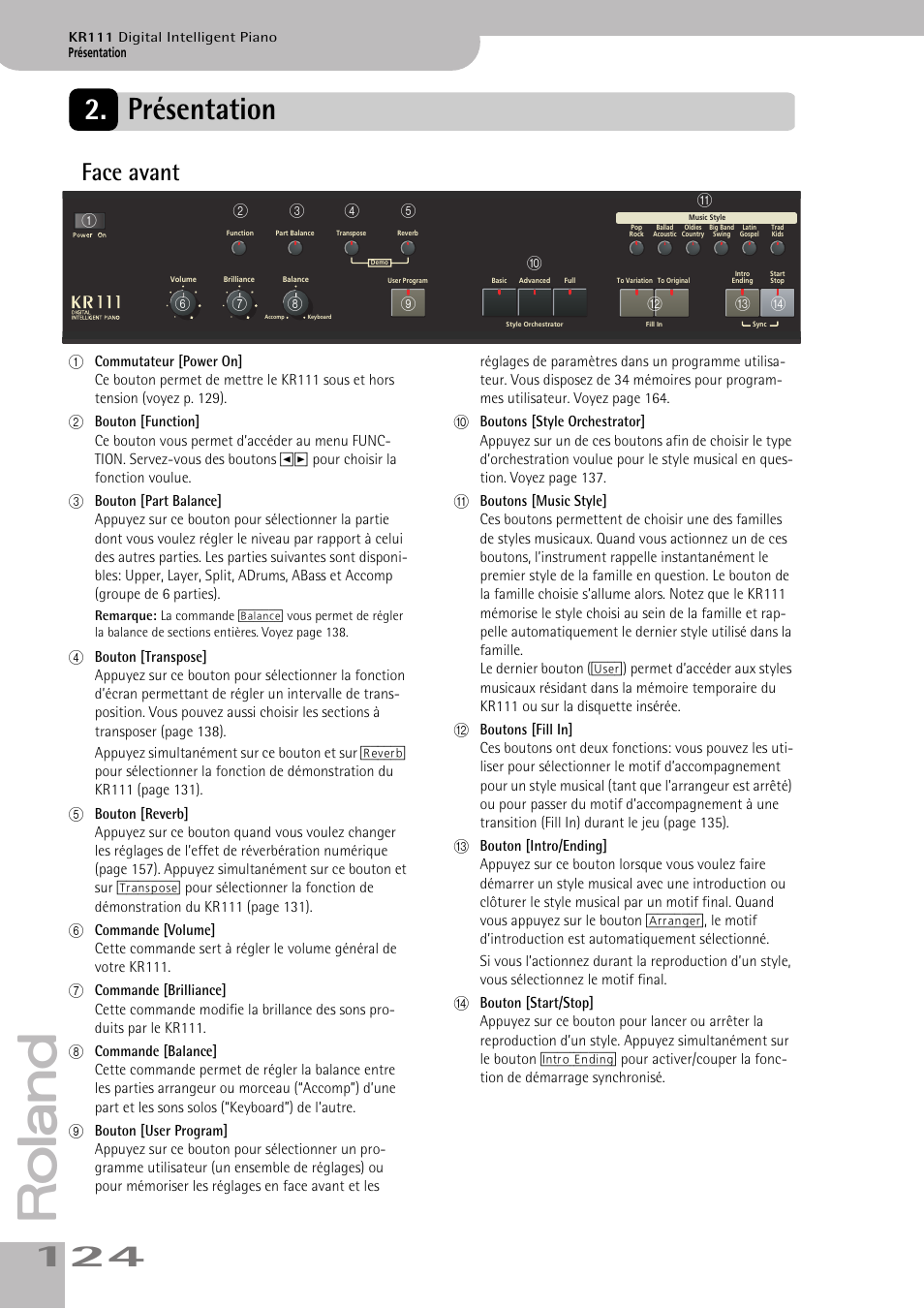 Présentation, Face avant | Roland KR111 User Manual | Page 126 / 186