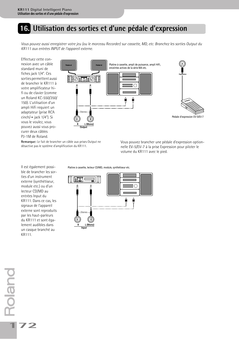 Roland KR111 User Manual | Page 174 / 186