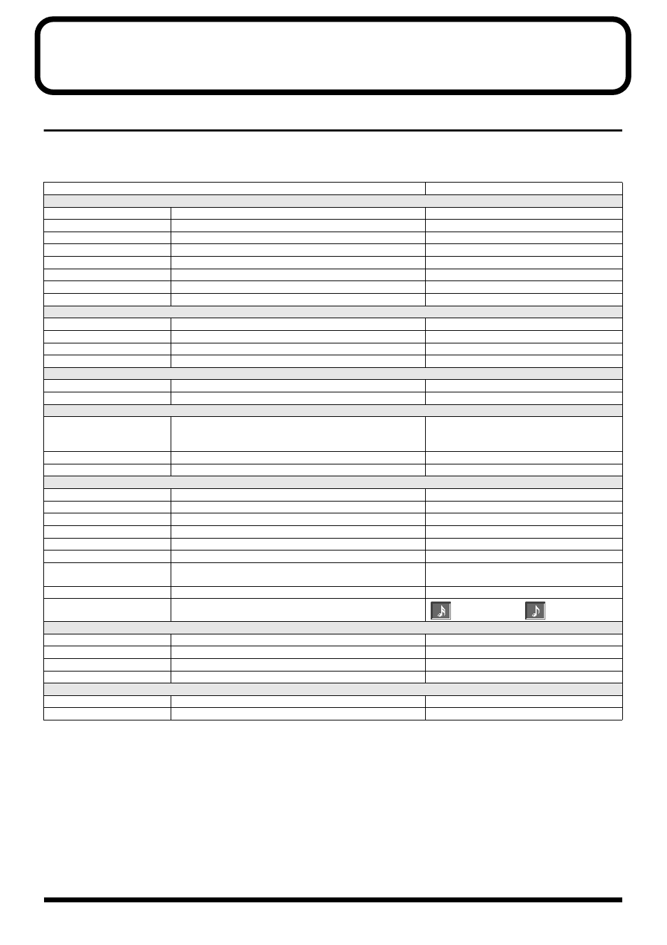 Parameter list, Patch parameters, Patch | Parameters, P. 102), Common group (p. 36) | Roland V-Synth User Manual | Page 102 / 180