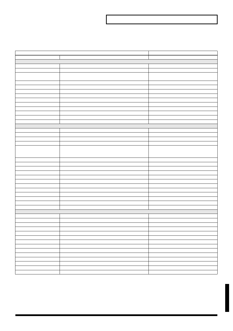 103 parameter list, Osc1/osc2 group (p. 42), Appendices | Roland V-Synth User Manual | Page 103 / 180