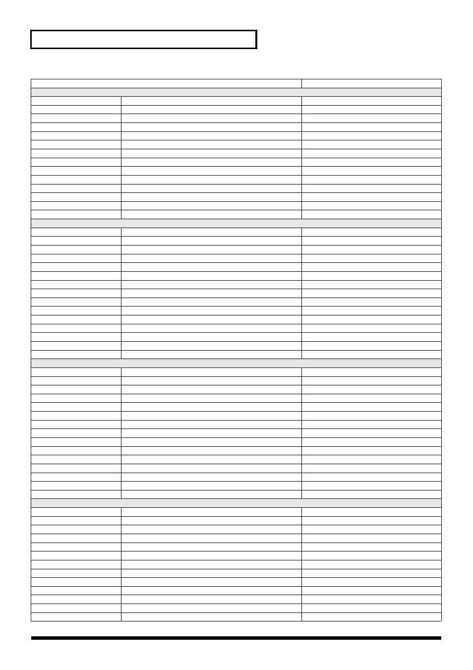 104 parameter list | Roland V-Synth User Manual | Page 104 / 180