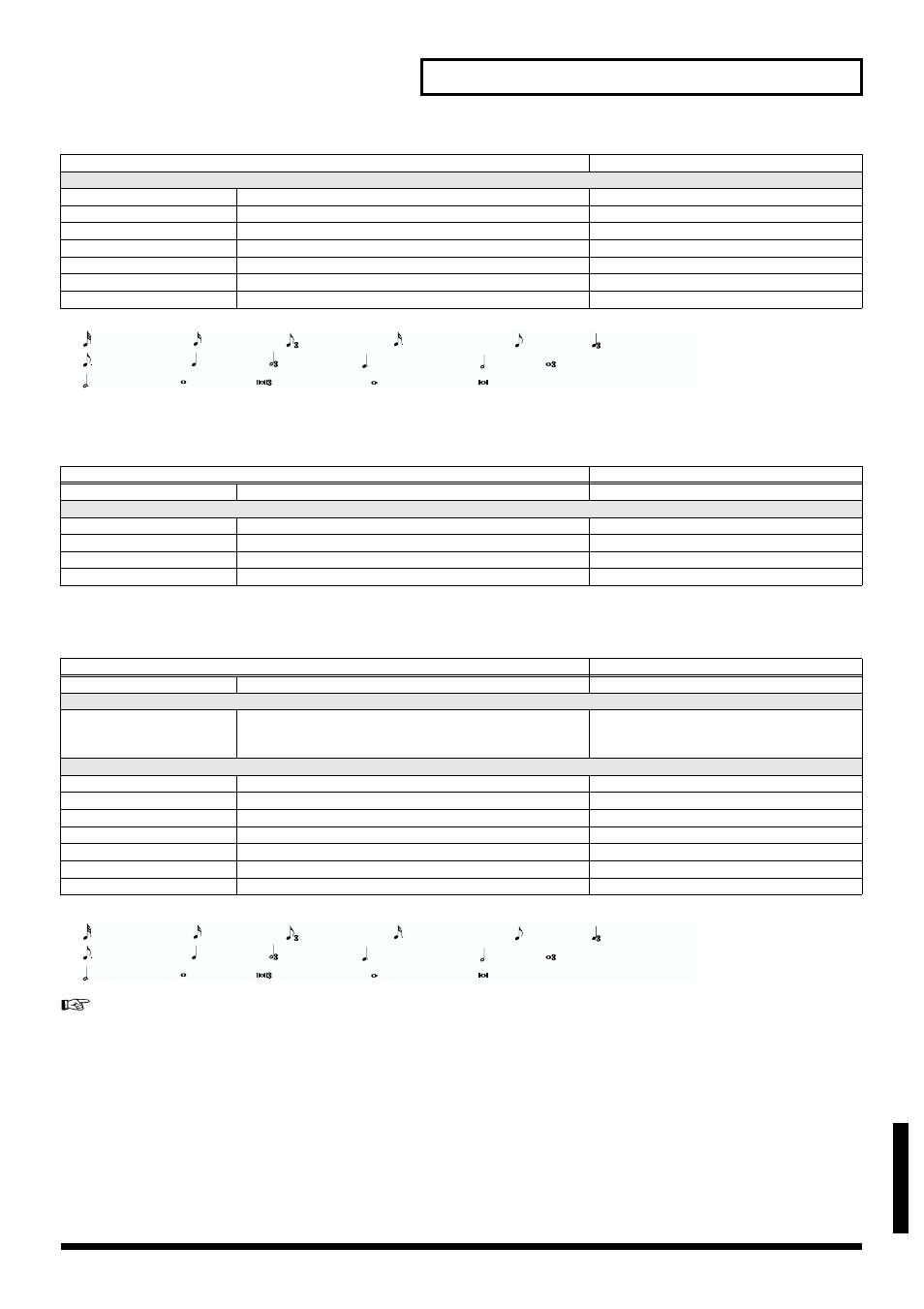 105 parameter list, Appendices | Roland V-Synth User Manual | Page 105 / 180