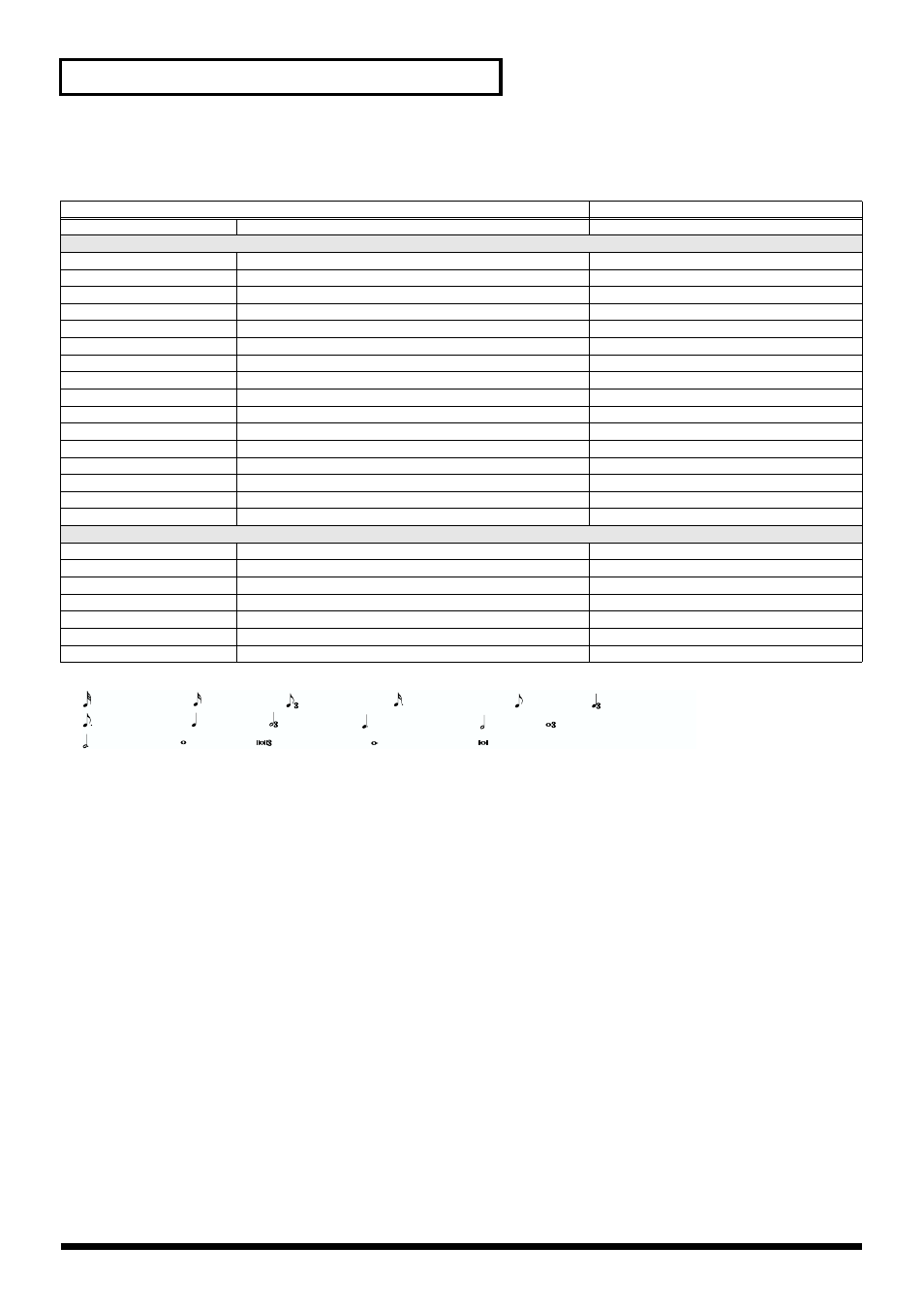 Roland V-Synth User Manual | Page 106 / 180