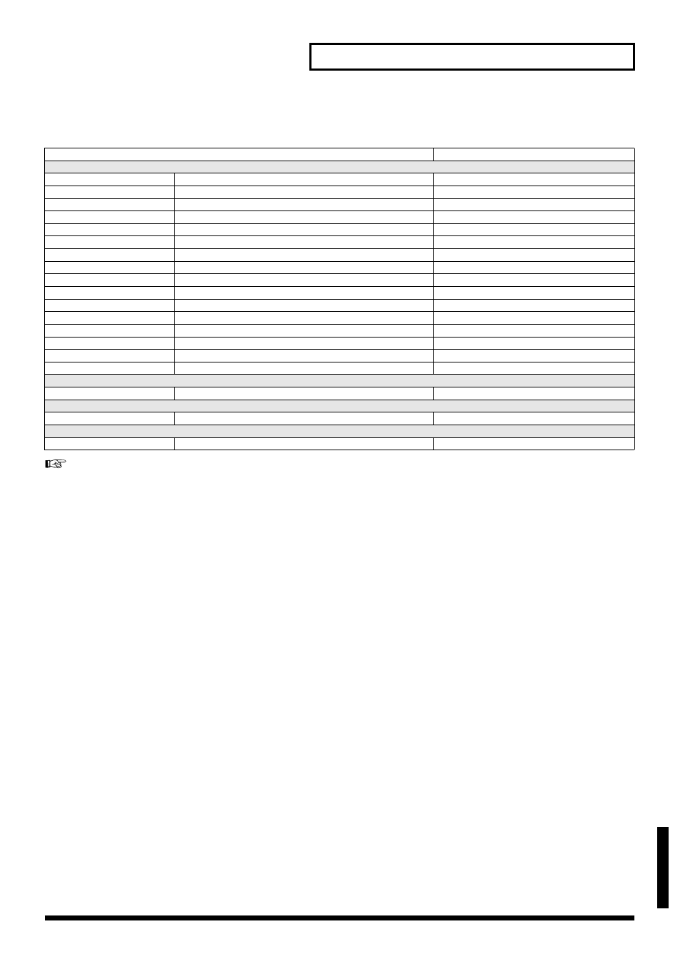 107 parameter list, Effect group (p. 50), Appendices | Roland V-Synth User Manual | Page 107 / 180