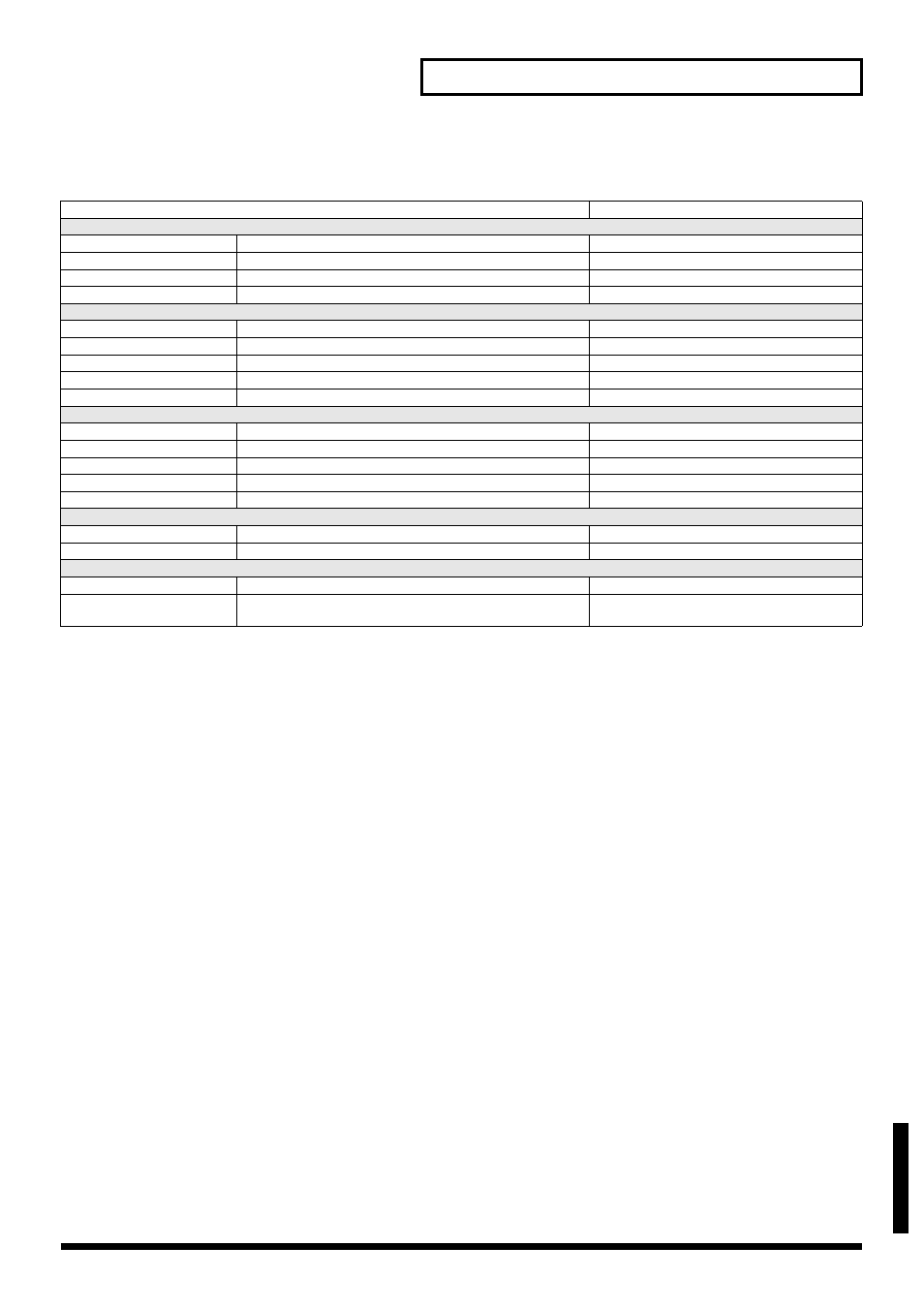 109 parameter list, Controller group (p. 77), Appendices | Roland V-Synth User Manual | Page 109 / 180