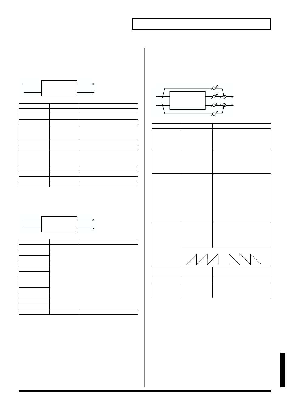 Parametric eq (parametric equalizer), Graphic eq (graphic equalizer), Resonant filter | P. 117), 117 effects list, Appendices | Roland V-Synth User Manual | Page 117 / 180