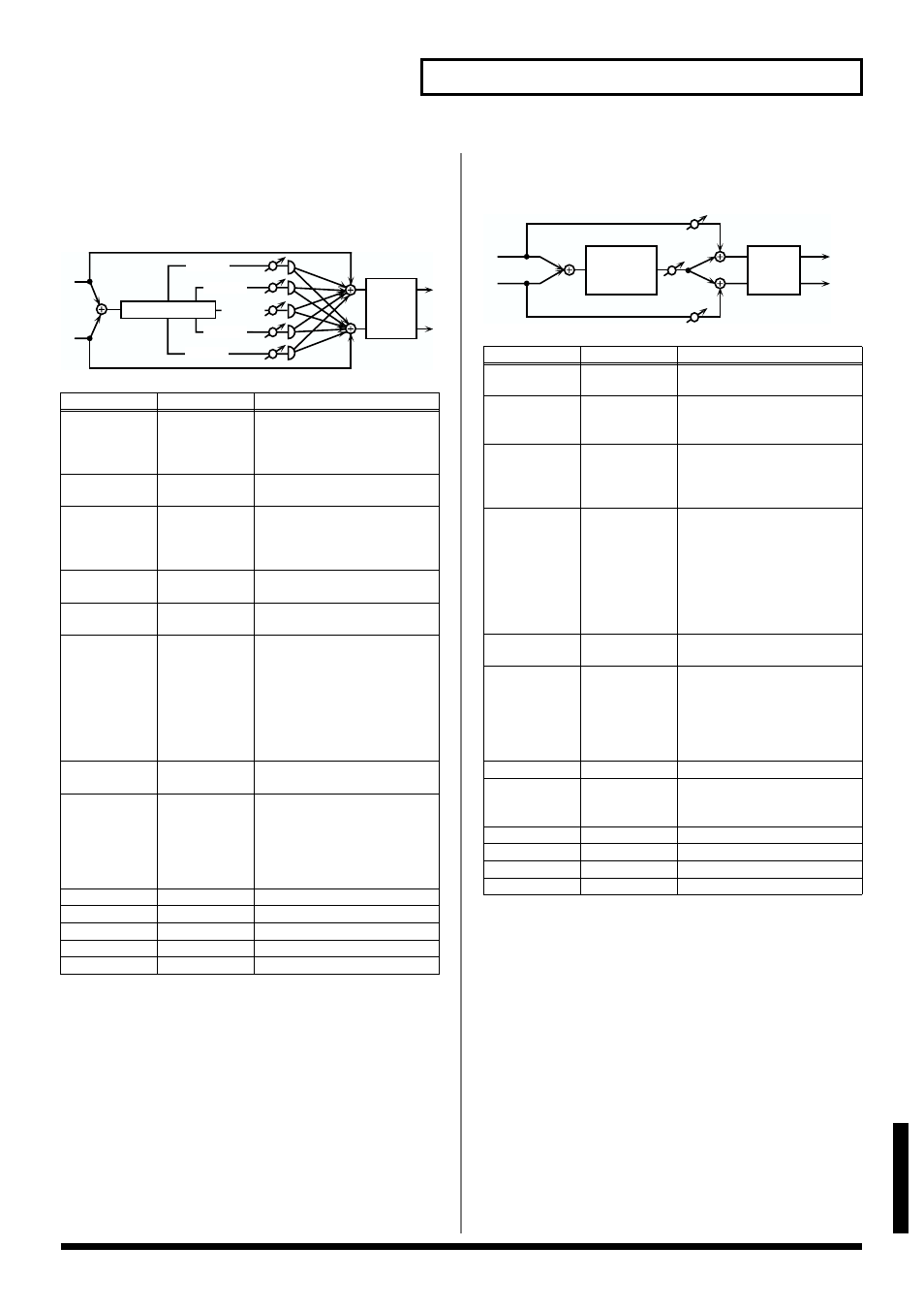 Multi tap delay, Reverse delay, P. 123) | 123 effects list, Appendices | Roland V-Synth User Manual | Page 123 / 180