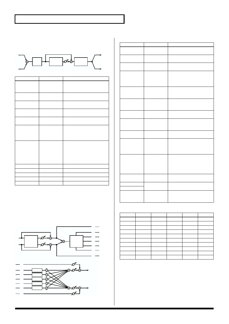 Vocal echo, Band pass delay, P. 124) | 124 effects list | Roland V-Synth User Manual | Page 124 / 180