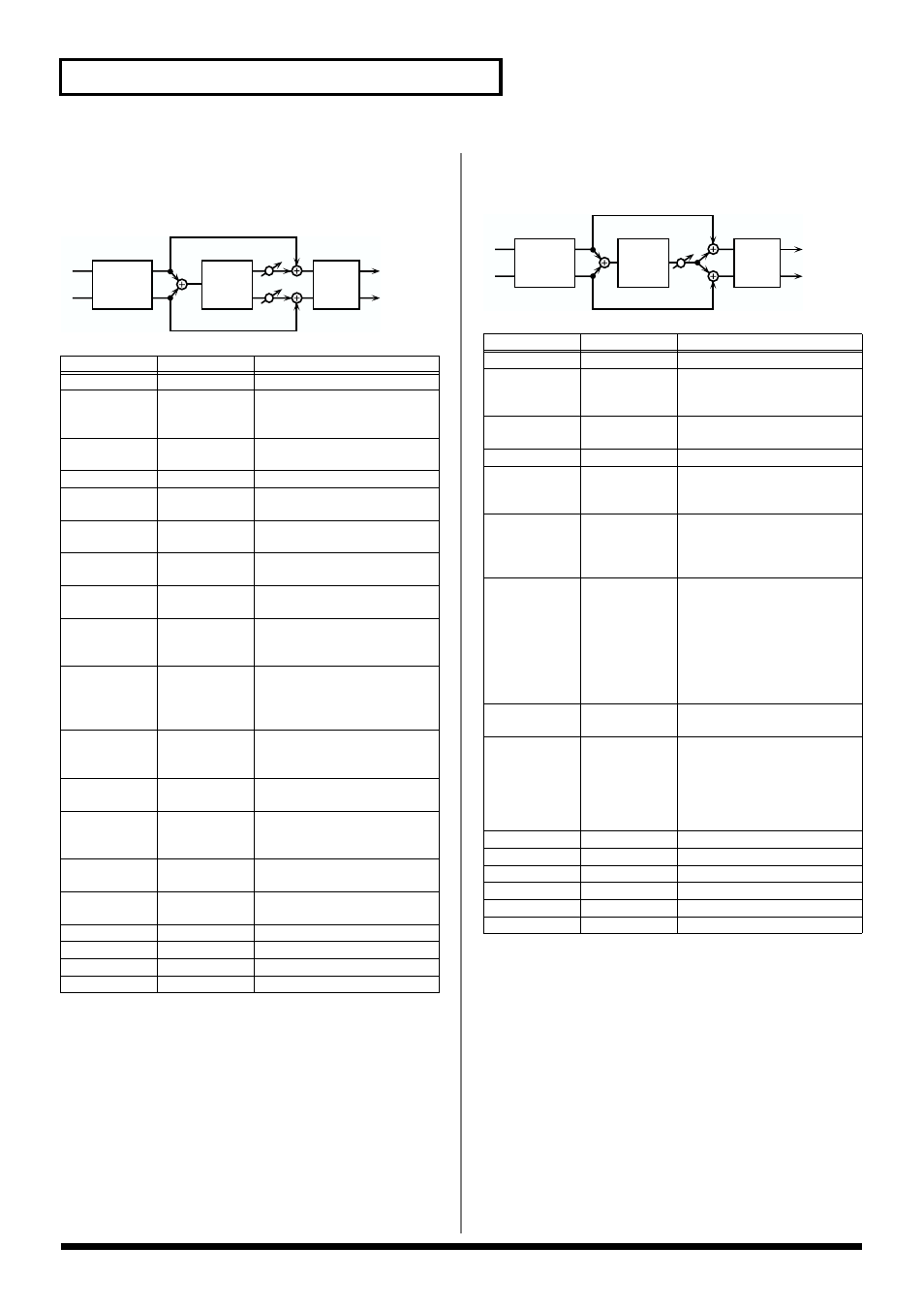 Enhæcho/flg (enhanceræchorus/flanger), Enhædelay (enhancerædelay), P. 132) | Enh → cho/flg (enhancer → chorus/flanger), Enh → delay (enhancer → delay), 132 effects list | Roland V-Synth User Manual | Page 132 / 180